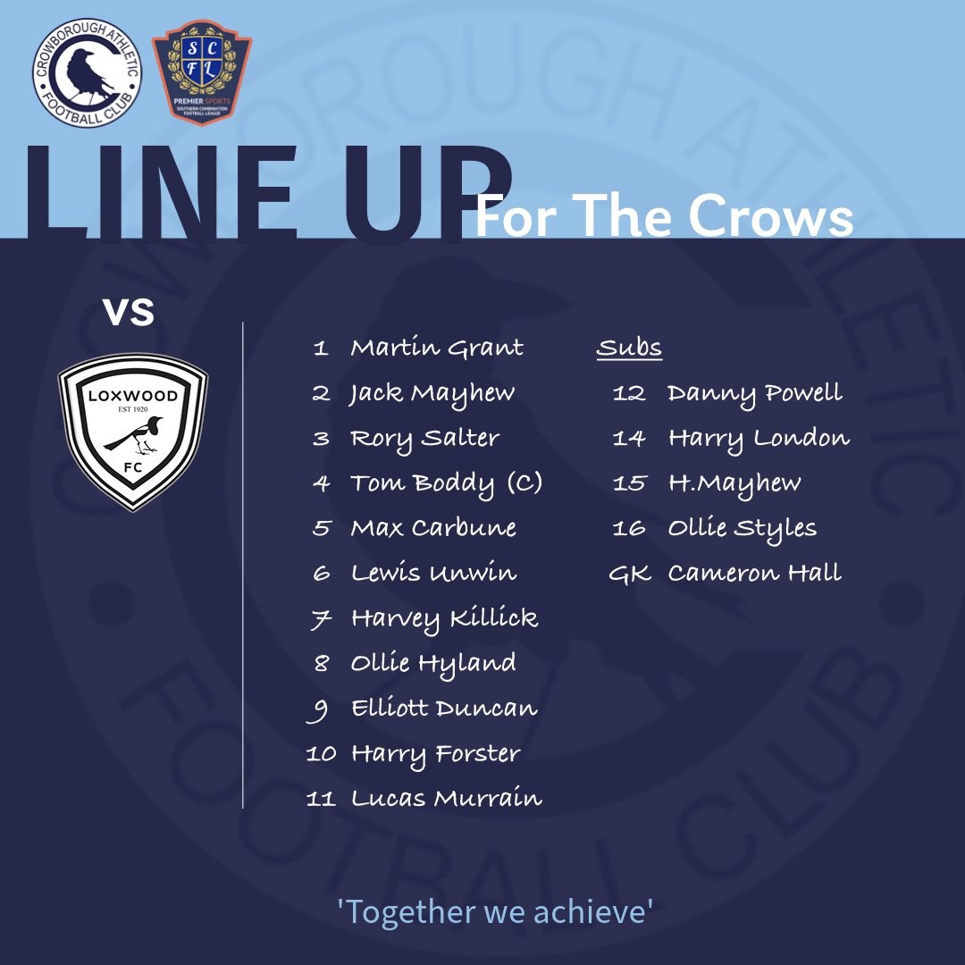 Back home today after a superb midweek away. Kick off 3pm, get down and support the lads 💙 Here is today’s lineup ⚽️🙌
