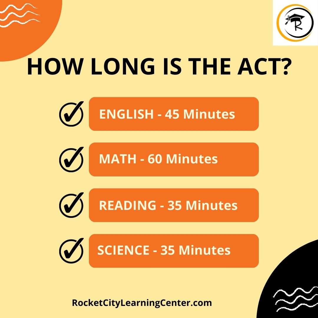 rocketcitylc's tweet image. 📚 Ace the ACT with precision! ⏱️ Test your skills in:
📝 English - 45 mins ➕ Math - 60 mins 📖 Reading - 35 mins 🔬 Science - 35 mins
🎯 Maximize your time and #ConquerTheACT! 💪 #TestTakingTips #ACTPrep #StudySmart #TimeManagement 🚀