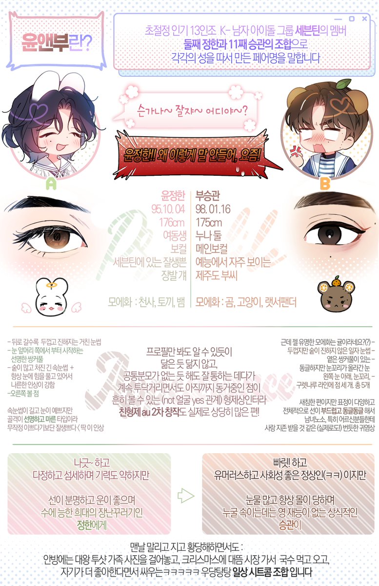 아이돌 1도 모르는 투디오타쿠친구들이....
윤앤부 납작쿵2d화 해오면 커미션 받아준다고해서 오타쿠식필리버스터해줌
