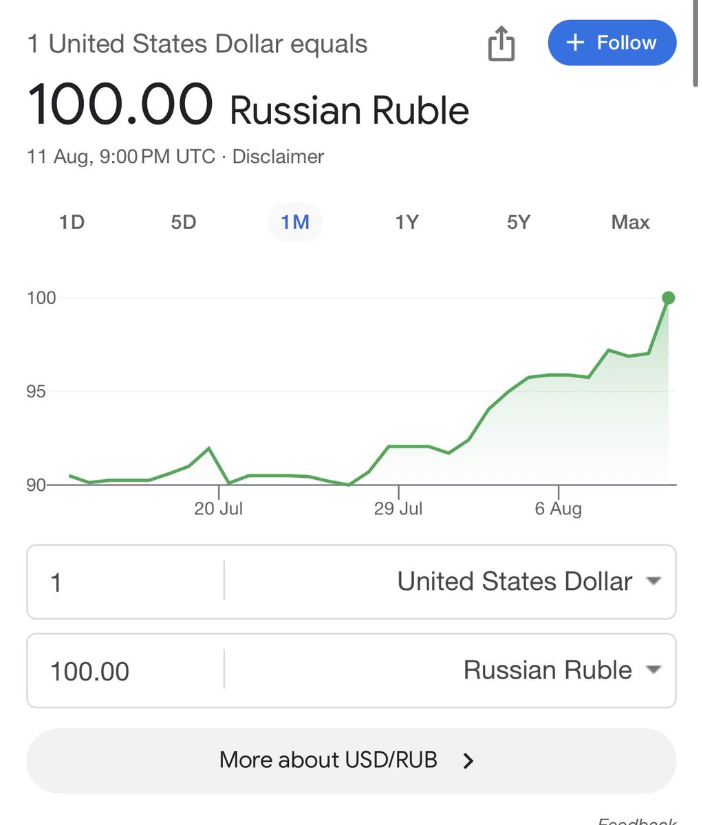 THE CRUSH OF PETRODOLLAR
