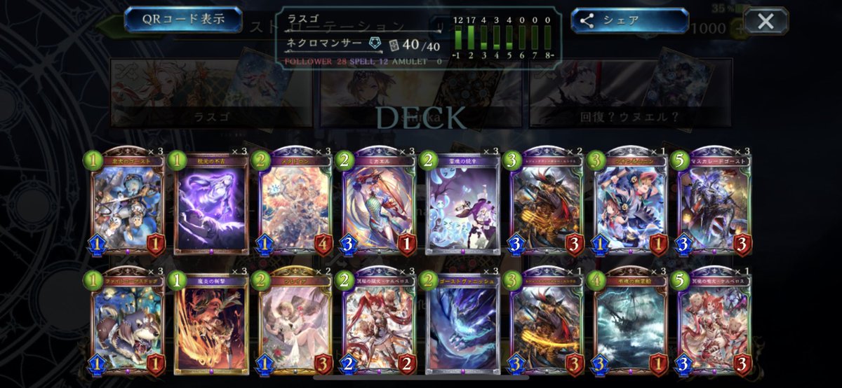Vicky_svgame's tweet photo. JCG Shadowverse Open 26th Season Vol.25
優勝しました🏅
後一勝足りなかったのでめちゃくちゃ嬉しいです。支えてくれたチームメンバー、西川ありがとう！やっとJCG優勝したよ！今季自信なかったけど、ネクネメいっぱい勝ってくれてありがとう。
@Alldevice_jp 
@sv_minato https://t.co/uEDCfWZYrQ