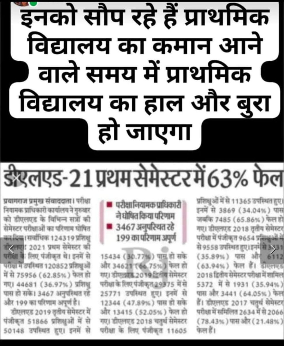 #महसूस कर रहे है🤔
 आपकी #लापरवाही बहुत दिनो से🙄

याद रखना अगर B.Ed डिग्री धारी बदल गये तो
मनाना आपके बस की बात नहीं होगी 

 2️⃣0️⃣2️⃣4

<a href="/myogiadityanath/">Yogi Adityanath</a>
<a href="/BJP4India/">BJP</a>
<a href="/AmitShah/">Amit Shah</a>
<a href="/narendramodi/">Narendra Modi</a>
<a href="/dpradhanbjp/">Dharmendra Pradhan</a>
<a href="/thisissanjubjp/">Sandeep Singh</a>
<a href="/basicshiksha_up/">Department Of Basic Education Uttar Pradesh</a>
<a href="/JPNadda/">Jagat Prakash Nadda</a>

#WeWantBEDInPRT
