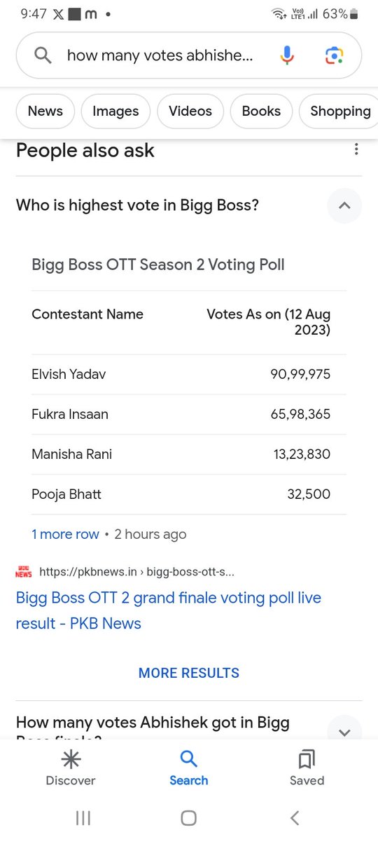 eratgrul1886's tweet image. #pandarmy, please support fukra insaan 🙏🙏🙏🙏
@AbhishekMalhan4 
@HubWanderers 
@TriggeredInsaan 
#needsupport