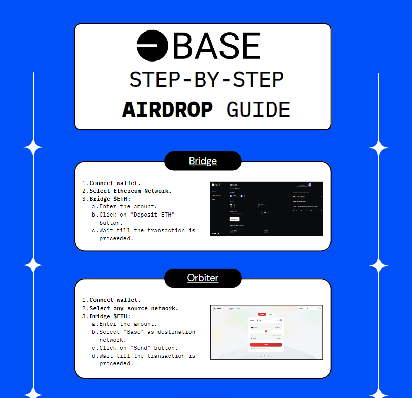 leshka_eth's tweet photo. Get ready for the AIRDROP from one of the most hyped L2 chains built by @coinbase 🪂

Base Mainnet is already LIVE.

I've prepared an INTERACTIVE GUIDE to get the #airdrop with all kind of activities including on-chain, social, NFT and quest tasks.

Follow the link below 🔽 https://t.co/r3oPqDIv4n