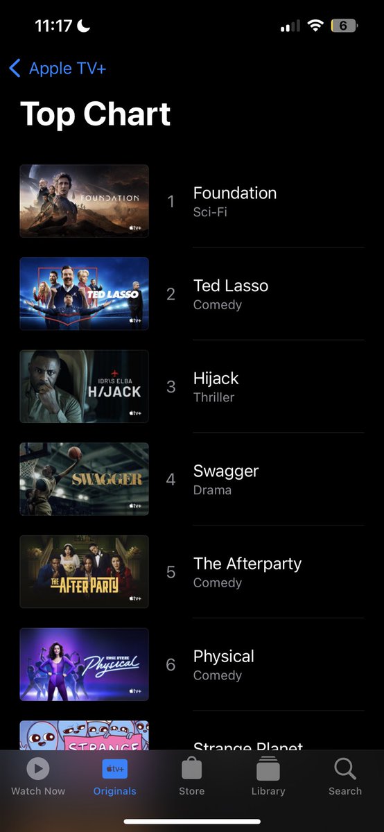 kaesarchivee's tweet photo. Binge Watch Swagger Allday Everyday We coming for that 1# SPOT 🥇#RenewSwagger #swagger #SwaggerAppreciationWeek #Swaggerfinale @AppleTV https://t.co/aotw0ocLaG