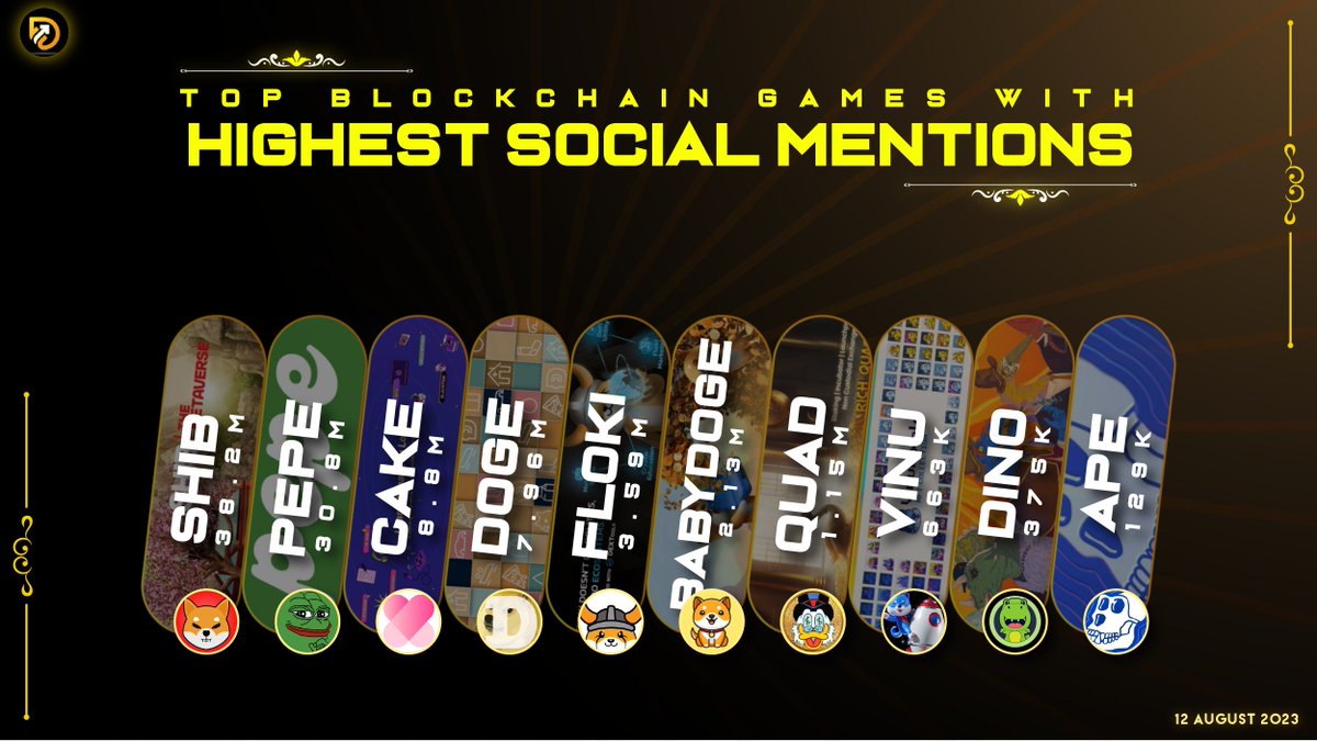 DeFi Gainz tweet media