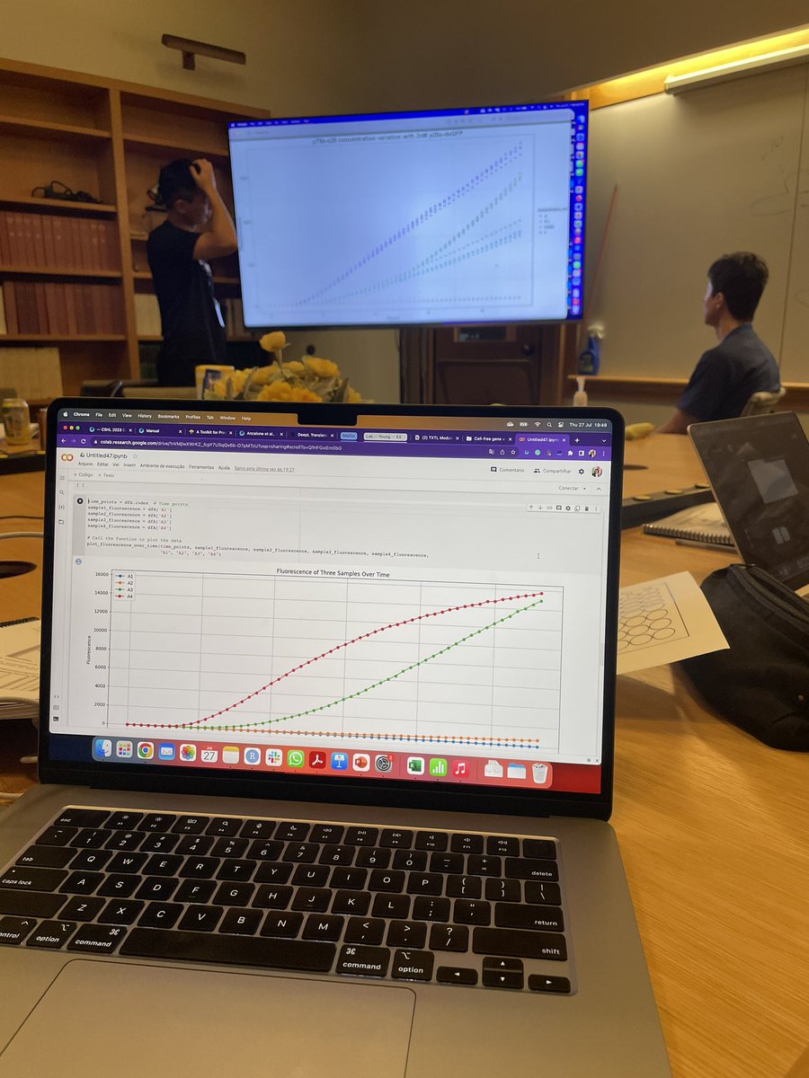 Couldn't resist sharing more photos from my time at the awesome <a href="/CSHL/">Cold Spring Harbor Laboratory</a> Synthetic Biology course! 📸 From cool synbio workflow robots to late-night data crunching, and even mastering new pipette moves 💃🏻