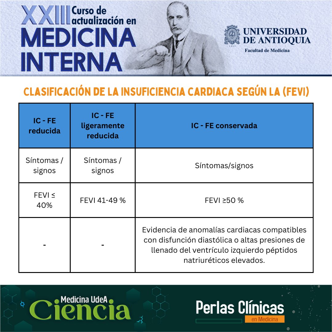 MedUdeACiencia tweet media