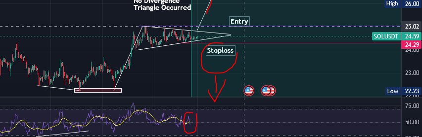 AlTiger_BTC's tweet photo. عملة #SOL/ USDT منصة #بينانس اختراق المثلث للاعلى متجه لصعود ان شاء الله 

 #btc📷📷 #bitcoin📷📷#cryptocurrency #blockchain #crypto #ethereum #eth #money #bitcoinmining #forex #trading #litecoin #bitcoins #bitcoinnews #investing #behindthechair #coinbase #investor
📷 https://t.co/bVTKHdkjju
