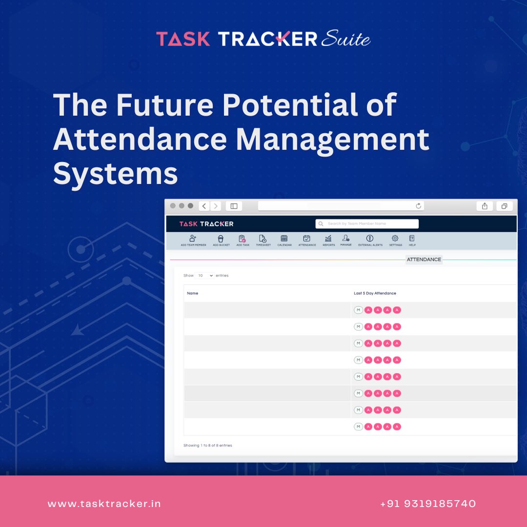 Tasktracker_in's tweet image. Ever wondered how keeping track of employee attendance could get even more fascinating? Quench your curiosity by clicking the link tasktracker.in/blog/the-futur…

#tasktracker #attendanceinnovation #workplacetracking #employeeengagment #modernworkplacetracking