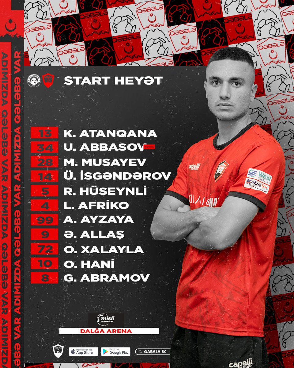 🔴⚫ "Araz Naxçıvan"la oyun üçün start heyətimiz 👀

#gsc #gabalasc #AdımızdaQələbəVar