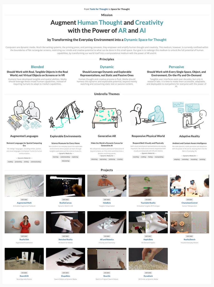 #UIST2023 3 papers accepted (+ workshop)

Undergrads and master students did a good job. Congrats 🎉 

Since I don't have a PhD student yet, I'm actively looking for them. If you're interested in the following area and coming to San Francisco, let's chat.
ryosuzuki.org