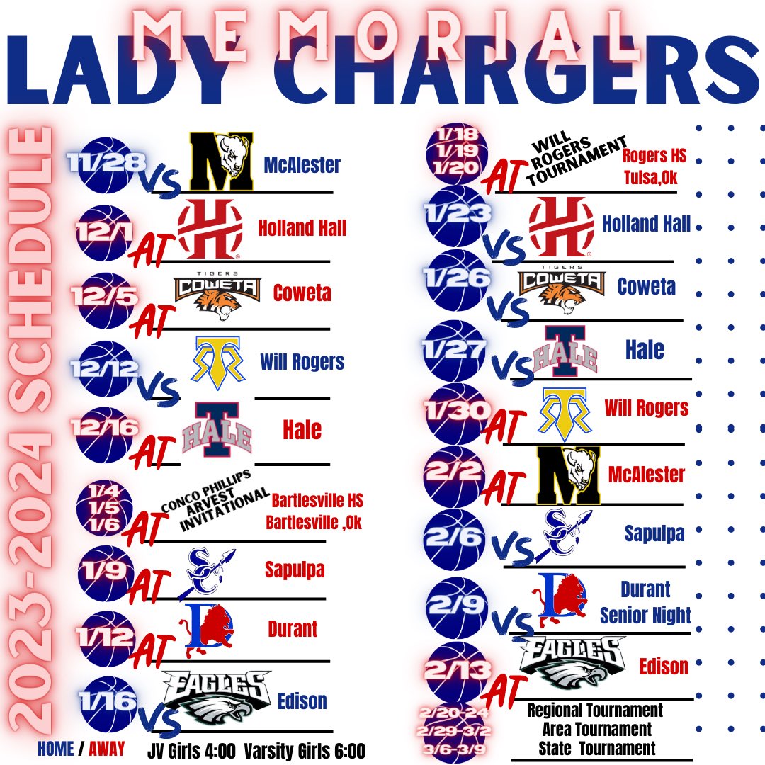 Tulsa Memorial Lady Charger Basketball tweet media