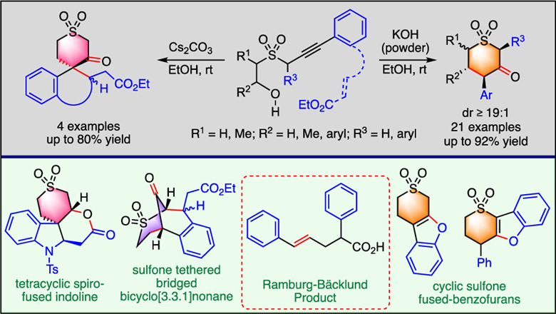 J Org Chem/Org Lett (@joc_ol) on Twitter photo New in #OrgLett <a href="/GharpureLab/">Gharpure Lab</a> demonstrates base-promoted synthesis of cyclic and spiro heterocyclic β-ketosulfones via hydroalkoxylation-initiated cascade of sulfone-tethered aryl alkynols pubs.acs.org/doi/10.1021/ac…
<a href="/sjgharpure/">Santosh J. Gharpure</a>, <a href="/DipakFartade/">Dipak Fartade</a>, <a href="/Santoshknanda87/">Santosh Kumar Nanda</a>, <a href="/Shipra_1997/">Shipra Somani</a> New in #OrgLett <a href="/GharpureLab/">Gharpure Lab</a> demonstrates base-promoted synthesis of cyclic and spiro heterocyclic β-ketosulfones via hydroalkoxylation-initiated cascade of sulfone-tethered aryl alkynols pubs.acs.org/doi/10.1021/ac…
<a href="/sjgharpure/">Santosh J. Gharpure</a>, <a href="/DipakFartade/">Dipak Fartade</a>, <a href="/Santoshknanda87/">Santosh Kumar Nanda</a>, <a href="/Shipra_1997/">Shipra Somani</a>