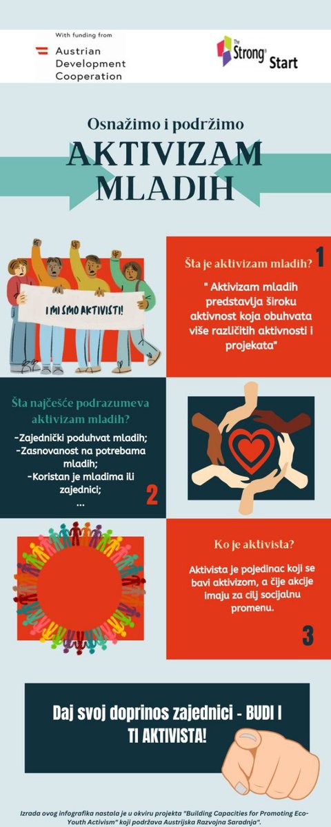 Today, we celebrate the unstoppable energy, creativity, and vision of our youth. They're not just the future – they're shaping it right now. Let's applaud their dreams and determination! 💪🌍 Happy #InternationalYouthDay #FutureLeaders #YouthActivism