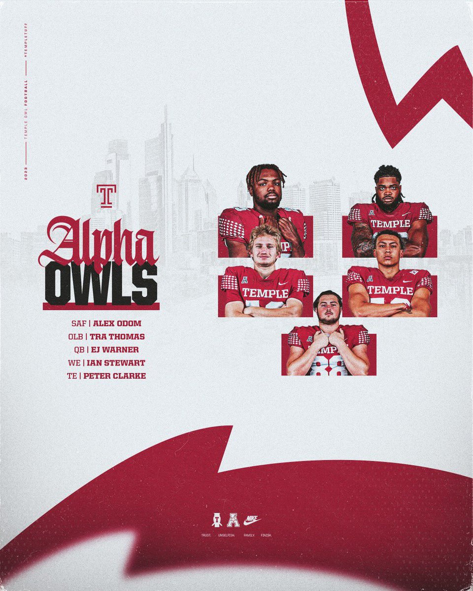 Consistency. Strain. Leadership.

Our Summer 2023 Alpha Owls 😤

#TempleTUFF