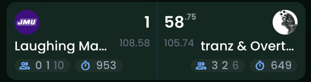 Sean Conley tweet media