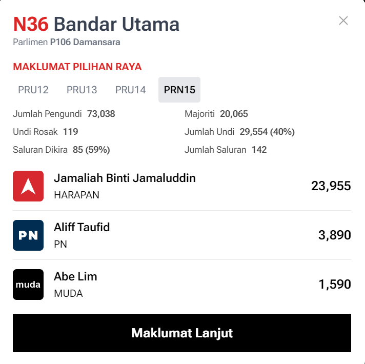 Victor Liew 🕐☯️📈 tweet media