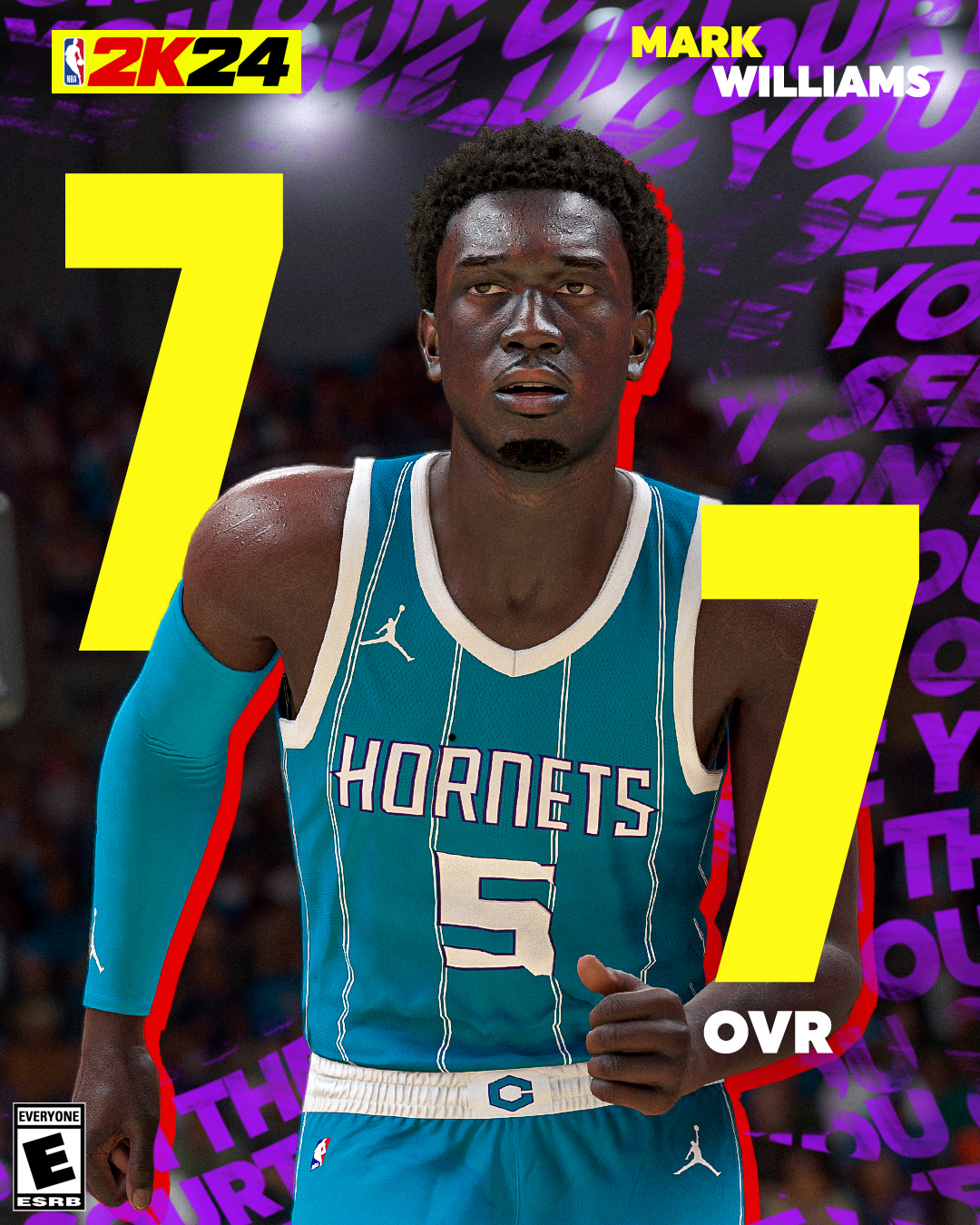 NBA 2K24' Player Ratings For The Charlotte Hornets