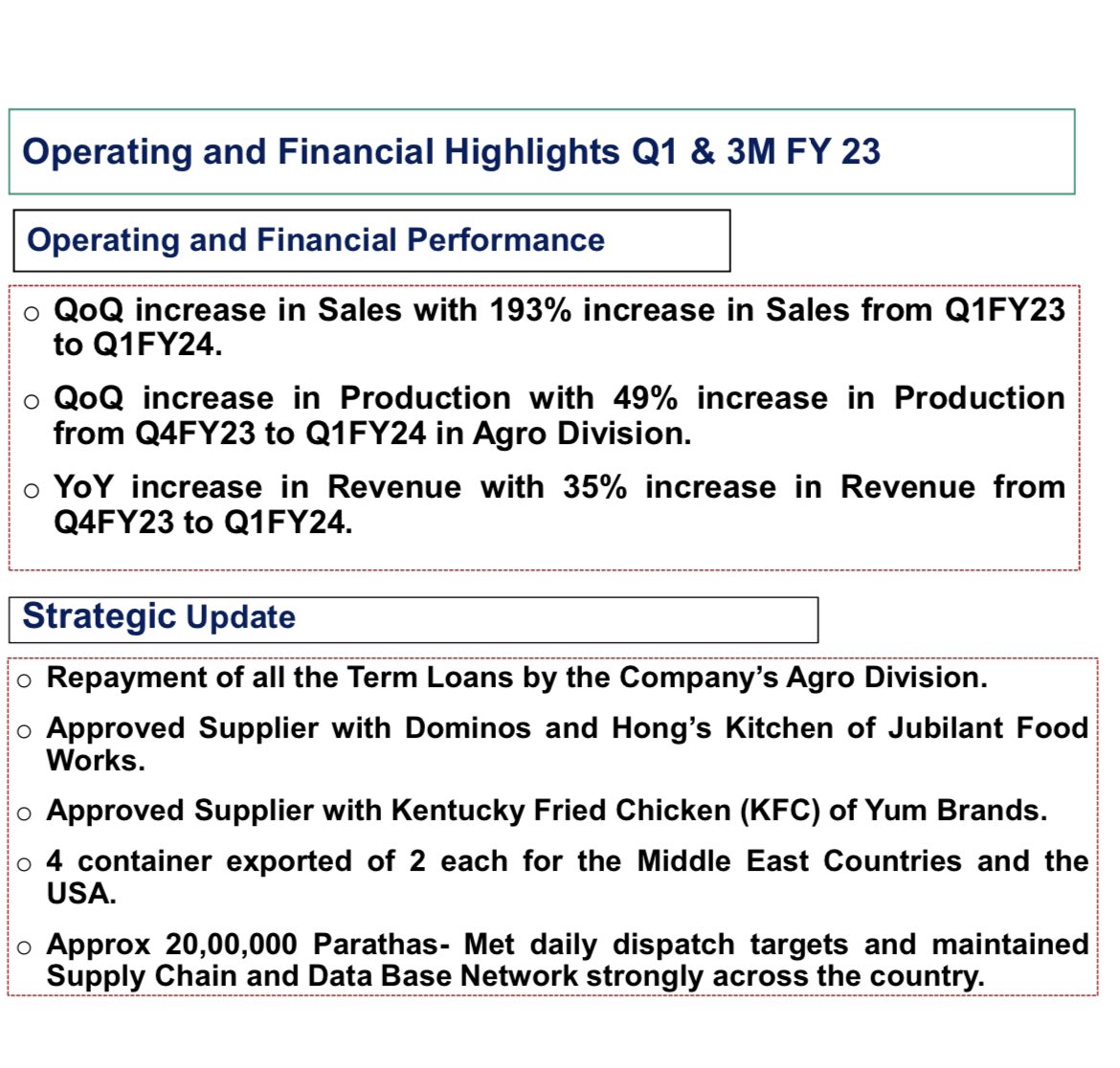 #ShriBajrangAlliance
Q1-2024 results
Good performance of Agro division 
#Goeld