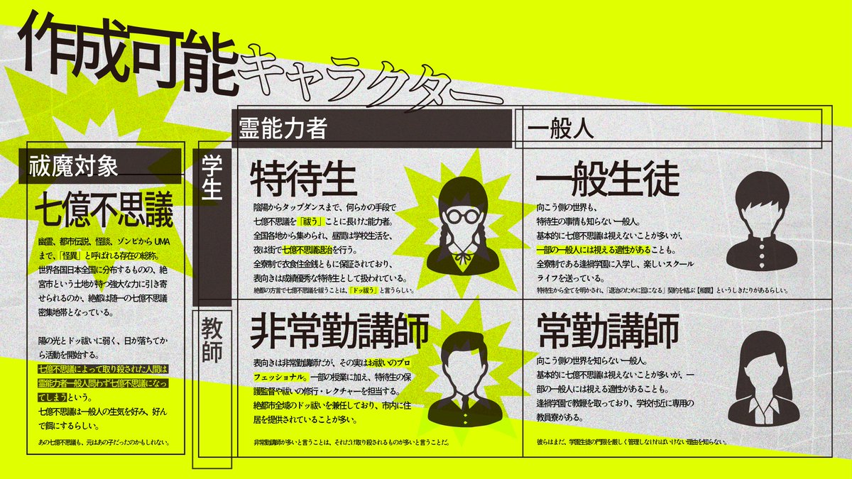 ブツメツフツマ💥創作企画 tweet media