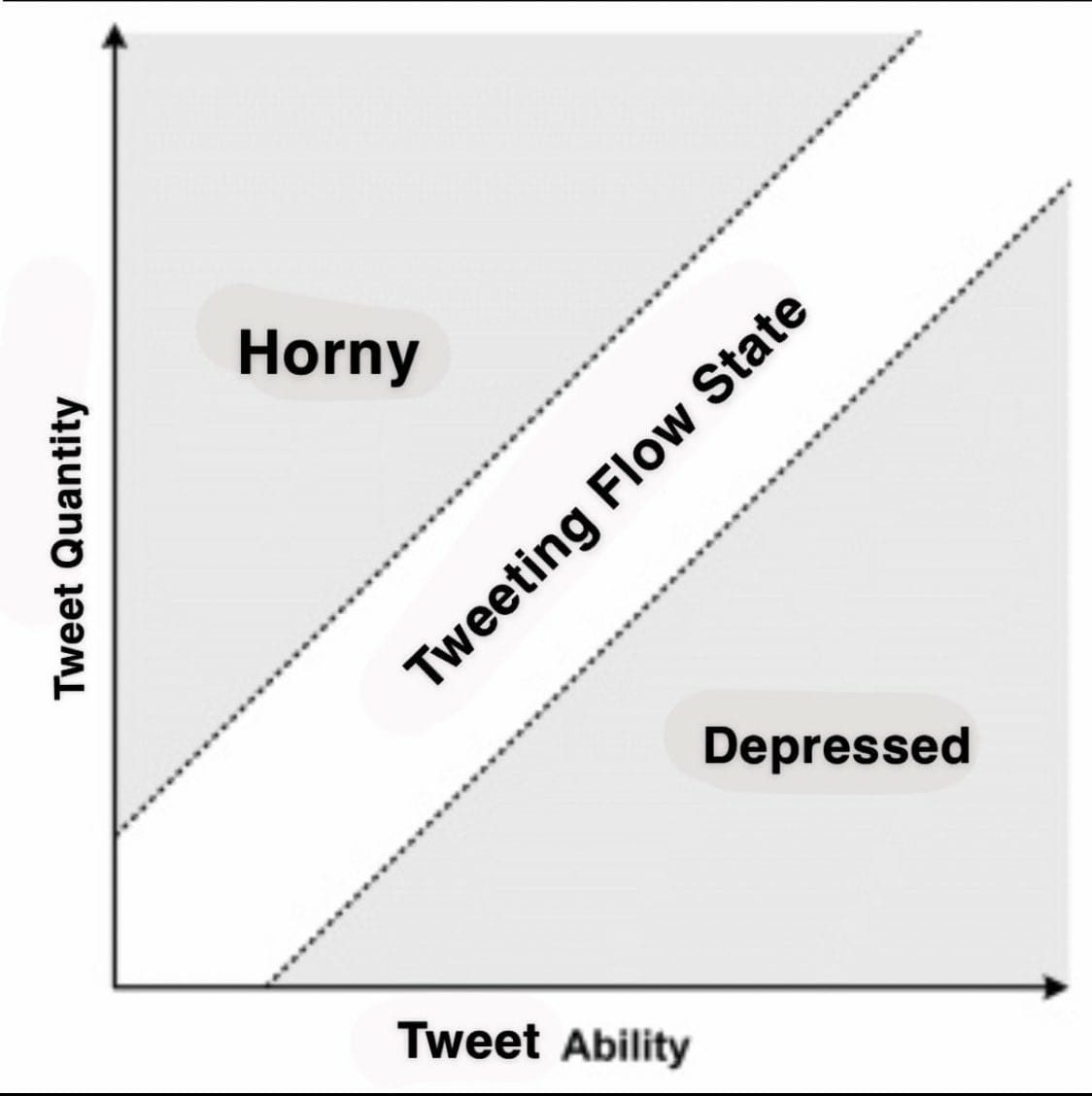 psicóloga da fleabag tweet media
