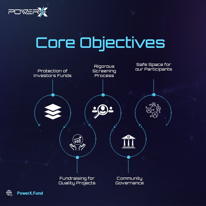 Unlocking Venture Capital Opportunities for Everyone! 🚀

PowerX Fund is at the forefront of a VC revolution, making Venture Capital access inclusive and accessible to all. 💡

#SolusLabs #Gamefi #Web3 #Metaverse #PowerX #VentureCapital #PowerXFund #Innovation  #fundraising