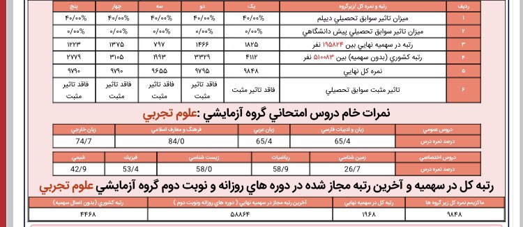 سوخته جان tweet media
