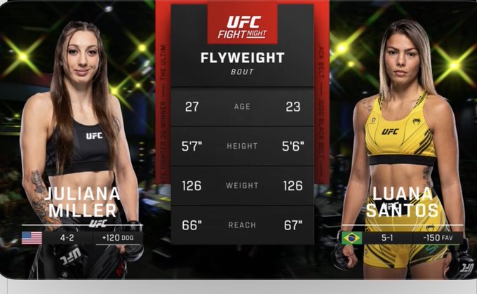 Let's go @killermillerufc ❤️❤️ #UFCFightNight  @ufc https://t.co/CmNptCcIcw<a class="tags" target="_blank" title="On Twitter" href="/?out=eyJ0eXAiOiJKV1QiLCJhbGciOiJIUzUxMiJ9.eyJpYXQiOjE3MjE2ODMxNzgsImlzcyI6InR3cG9ybnN0YXJzLmNvbSIsIm5iZiI6MTcyMTY4MzE3OCwiZXhwIjoxNzUzMjE5MTc4LCJyZWRpcmVjdF91cmwiOiJodHRwczovL3R3aXR0ZXIuY29tL2tpbGxlcm1pbGxlcnVmYyJ9.DKnItYe5rHfO8i4Kfv2o8D_A4XrtbOP0Zp3DS-J55TWdpZqNFZAzuidKk5xhVQyFi4hnu4zcFQ54pE-XhA3GlA">@killermillerufc</a><a href="/tag/ufcfightnight"class="tags">#UFCFightNight</a>