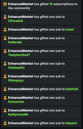 SmirkHimself's tweet photo. I streamed for a quick 3 hours today and it was arguably the BEST stream I have had in my entire life!

@CarboneTommy GIFTED 5 + SUBBED HIMSELF, @spuddst3r GIFTED 5 ON HER BDAY AND @EnhancedMarket GIFTED A FAT 20 SUBS!!!!

I am lost for words. I fkn love all of you guys😭🙏 https://t.co/SsIQOij2PS