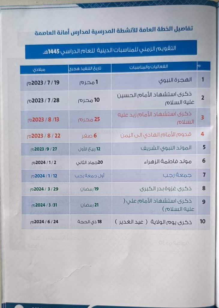 الصورة