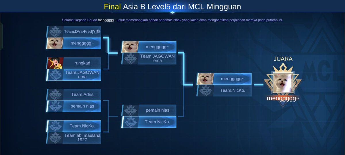 fleeuryn's tweet image. kok gk ada yh pdhal autowin t____T #bercanda