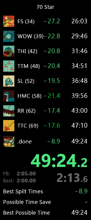 pb in the lta :D