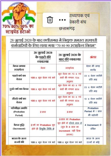 KPSCGPSCAP2019's tweet photo. #REMOVE_STIPEND_RULE_CG
15 अगस्त को करे घोषणा 
आज़ादी के दिन स्टाइपेन्ड से आज़ादी 
#स्टाईपेंड_बंद_करें
 #परिवीक्षा_अवधि_कम_कीजिए
@bhupeshbaghel
@dprcg_gov
@priyankagandhi
@OPChoudhary_Ind
@kharge
@IBC24News
@ABPNews
 @ugc_india
 @PMOIndia
@aajtak
@ZeeNews 
@DeepakBaijINC https://t.co/GlYwb8bTHE