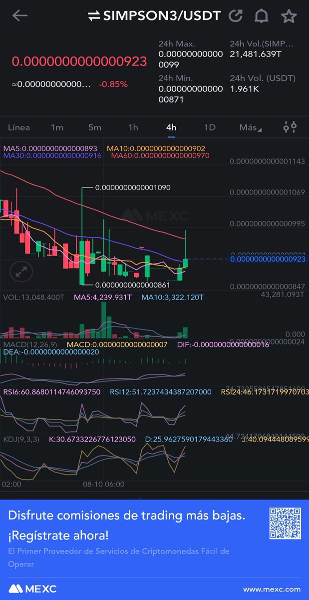 ad_astrasol's tweet image. #SIMPSON3 You can follow #SIMPSON4