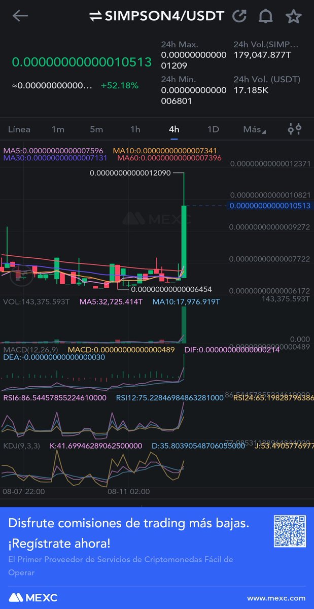 ad_astrasol's tweet image. #SIMPSON3 You can follow #SIMPSON4