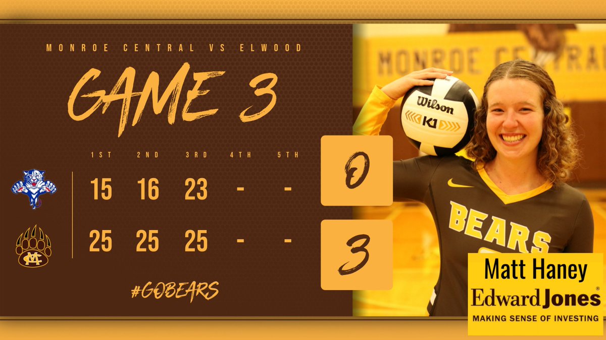 Monroe Central Golden Bears tweet media