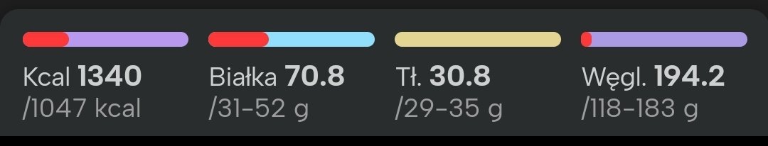 moon_veus's tweet photo. pieknie żem dowaliła przed wyjazdem gdzie ciagle będę chodzic w bikini. Pięknie ale jutro będę wyglądać jak 💩💩kms!! https://t.co/ZXpCPsiUIZ