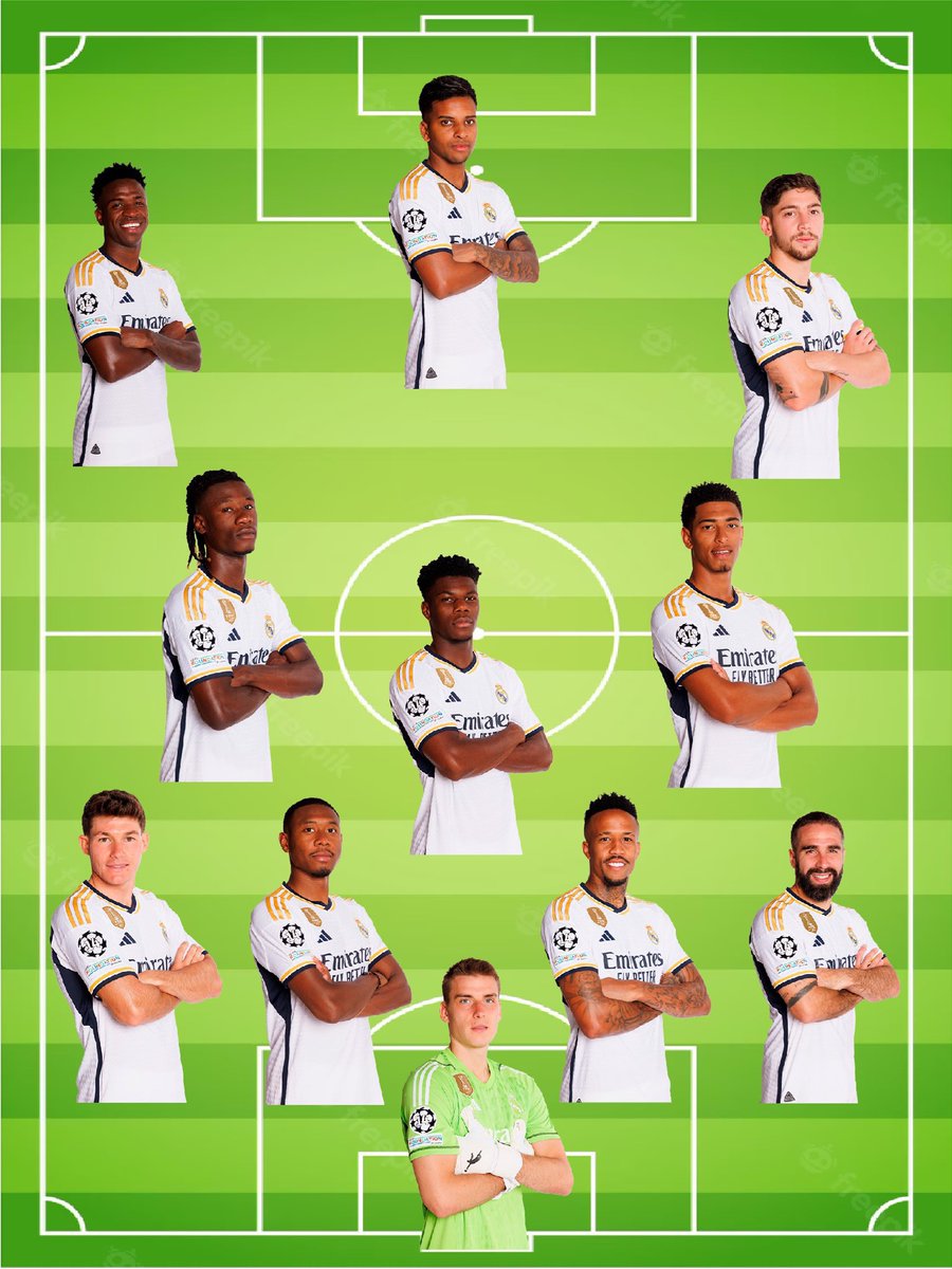 MadridismoreaI's tweet photo. Ojalá este sea el XI titular del Real Madrid esta noche. 

¿Cambiaríais algo? https://t.co/jomK26U8nL