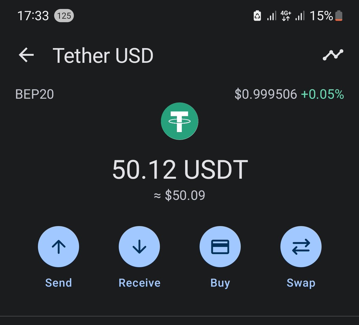 Was sent $50 to share amongst 5 active airdrop hunters as support❤️

That's $10 each to 5 people

If this gets to 500 RTs, I'll raffle it here.

#Airdrop