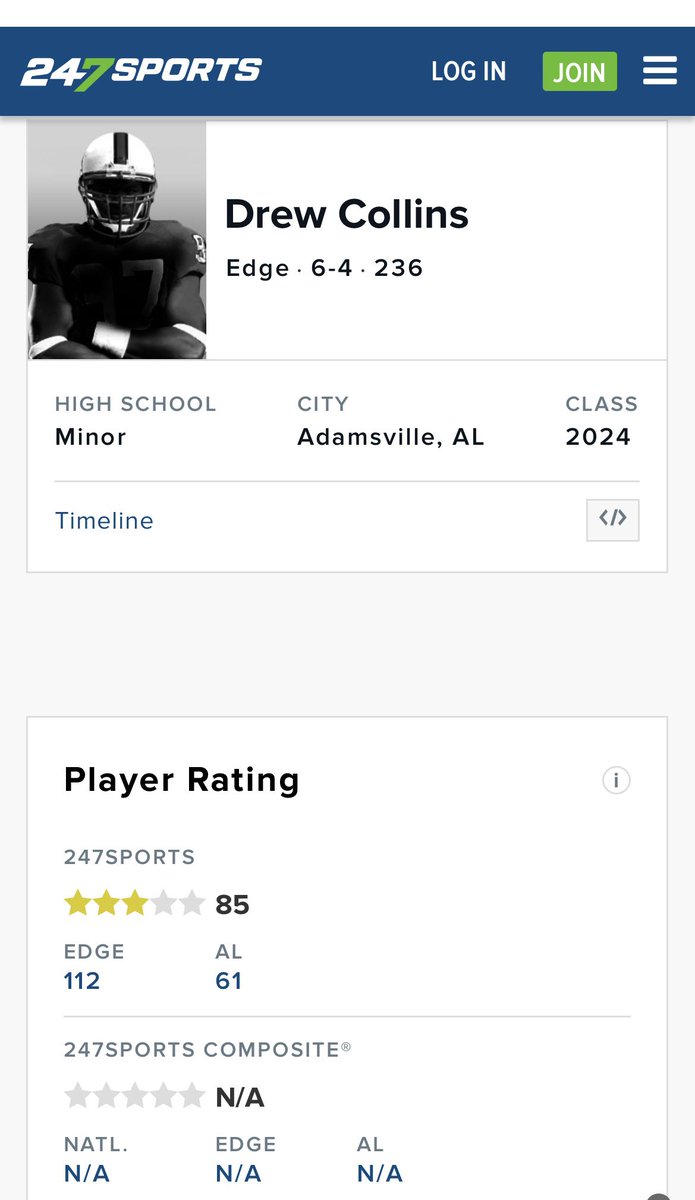 Drew Collins (@drewcollins_87) on Twitter photo Blessed to be Ranked a 3⭐️ on <a href="/247Sports/">247Sports</a> <a href="/247recruiting/">247Sports Recruiting</a> <a href="/MinorRecruiting/">Minor High School Football Recruiting</a> #4MINOR #RecruitTheParkway Blessed to be Ranked a 3⭐️ on <a href="/247Sports/">247Sports</a> <a href="/247recruiting/">247Sports Recruiting</a> <a href="/MinorRecruiting/">Minor High School Football Recruiting</a> #4MINOR #RecruitTheParkway