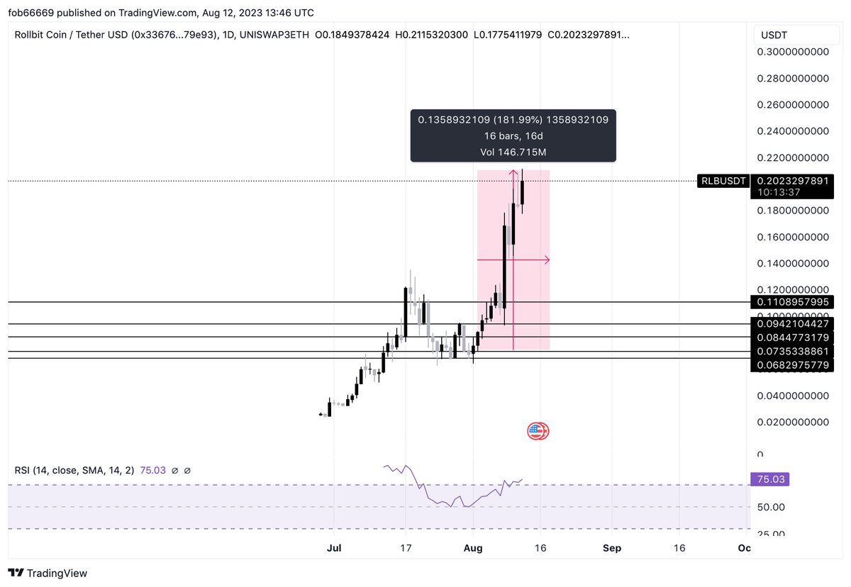 CRAZYSKI tweet media