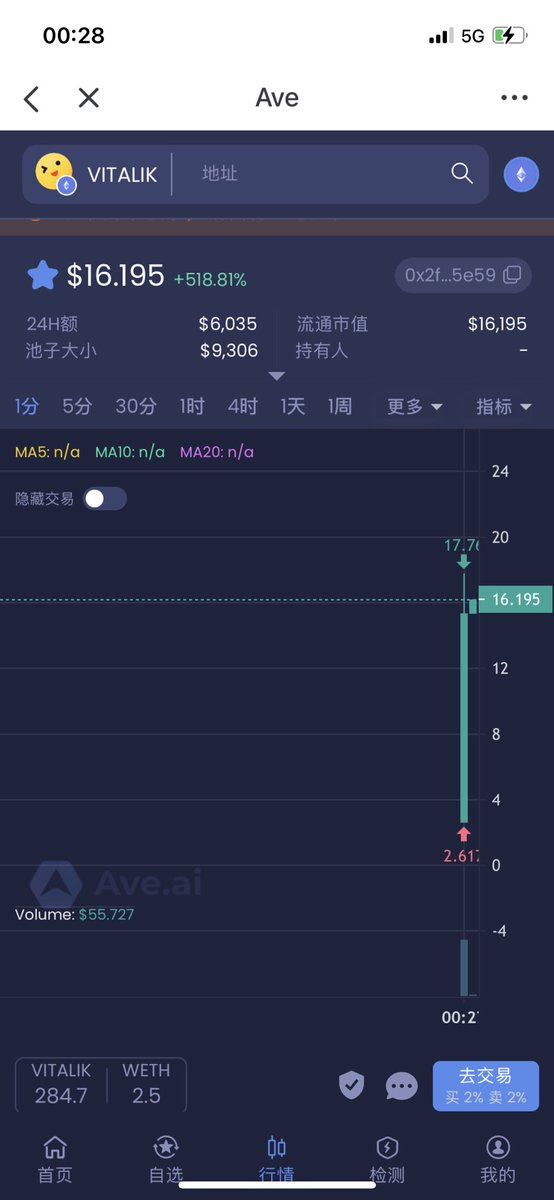 0x2f8e3936b8a949874f1b5de7c39020a588565e59