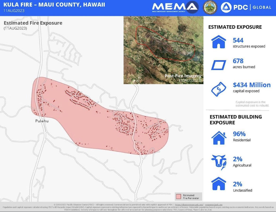 PDC_Global's tweet photo. Please see below for the latest damage and needs assessment following the Maui Fires. We commend our first responders and stand beside them as they mobilize the largest disaster response in state history. 

#mauifire #mauistrong #SaferWorld https://t.co/aSIUXGlqeE