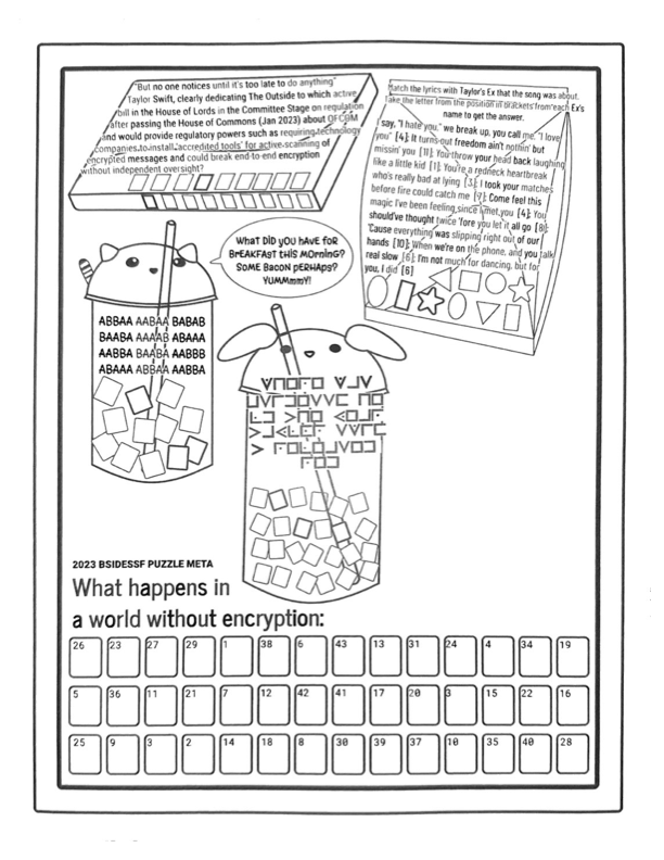 CryptoVillage's tweet photo. By popular demand, our #DEFCON31 cryptography puzzles are now online for you to solve. Sharpen your cipher skills and (if you are here at the village) bringing us a full set of correct answers will win you prizes!
Additional puzzles from past years in the thread. https://t.co/wYUy1yxjJg