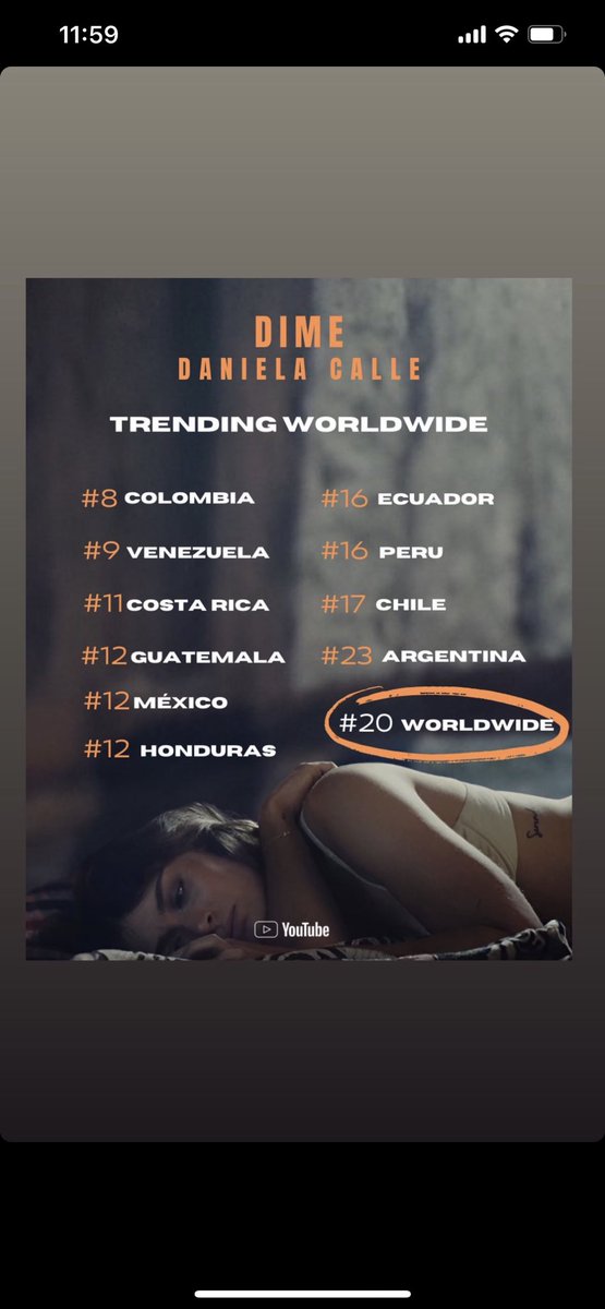 germancaller's tweet photo. Nr 20 en el mundo,  Dime !   @danielaacallee 👏👏👏👏 https://t.co/GzYMVfluGt