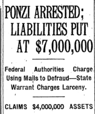 GPUpdates's tweet photo. On this day in 1920, Charles Ponzi was arrested. For context, had   Ponzi operated in 2023, he would have:
📈been bringing   in $13M/day
📉 lost $266M

Ponzi’s crime pales in comparison his modern-day equivalent, Bernie Madoff,   who conned investors out of nearly $18B. https://t.co/fG9iahkY8r