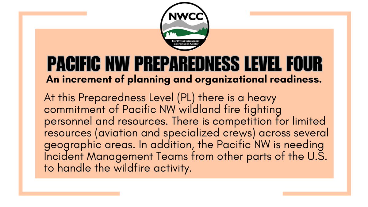 NWCCInfo's tweet image. The Pacific NW will move to Preparedness Level Four at 1200 today, August 12. With projected thunderstorms coming to the Region, please let us all work together and prevent human caused fires. Every new preentable fire start will take critical resources away from existing fires.