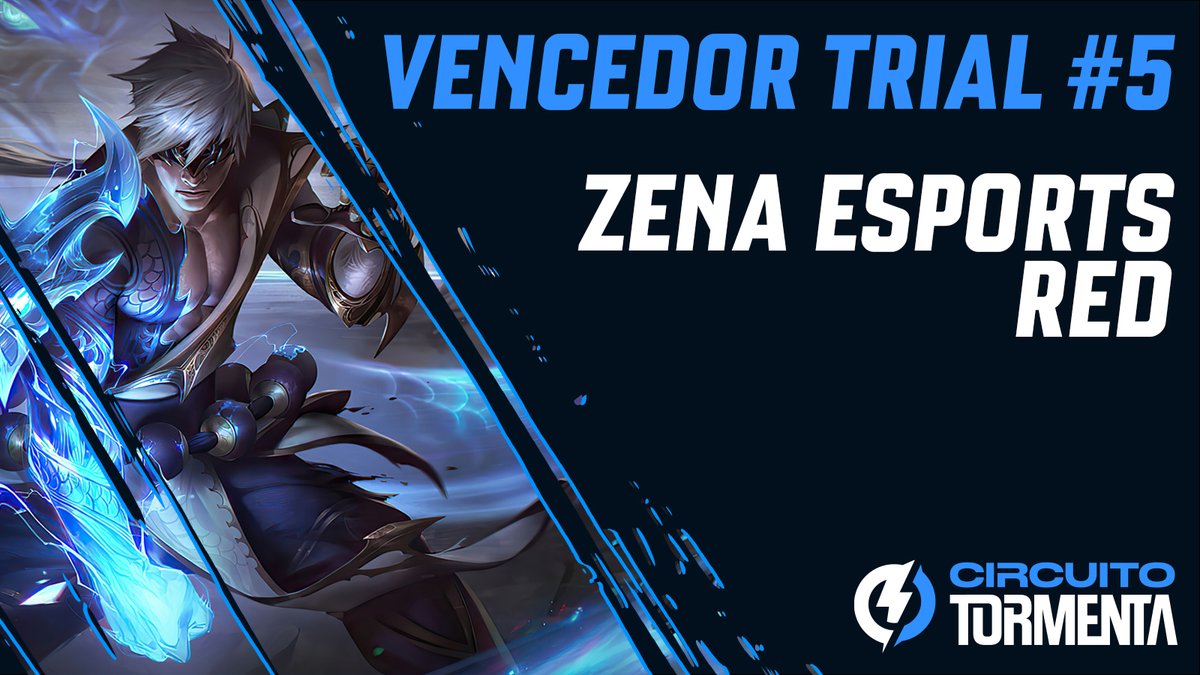 Já conhecemos os vencedores do Trial #5 de League of Legends!

Parabéns aos <a href="/Zena_Esports/">Zena Esports</a> Red que asseguram também o primeiro lugar no #CircuitoTormenta
