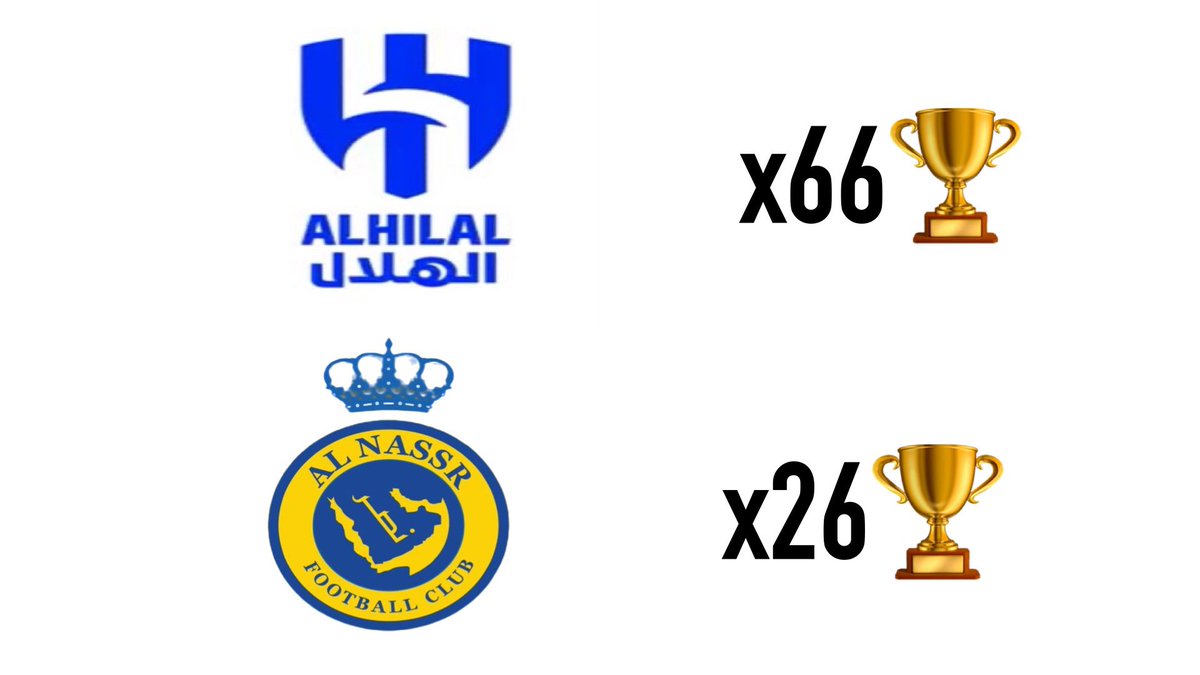 ClinicalBruno39's tweet photo. Remember this always, don’t you forget 

#النصر_الهلال https://t.co/Fx2j6Na4o6